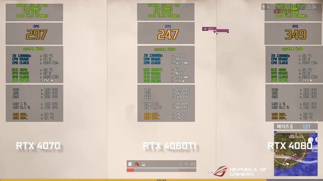 PUBG NVIDIA FHD VGA FPS Test (  RTX4070 / RTX4060TI / RTX4080 ) / 배그 4070 Vs 4060TI Vs 4080 프레임 테스트