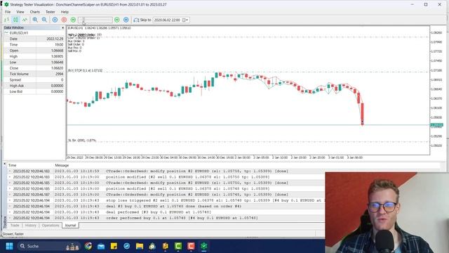 Donchian Channel Scalping Strategy | Free mql5 Programming Tutorial Part 2 смотреть онлайн