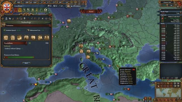 Europa Universalis IV: Rule Britannia | Anglophile - Epilogue смотреть онлайн