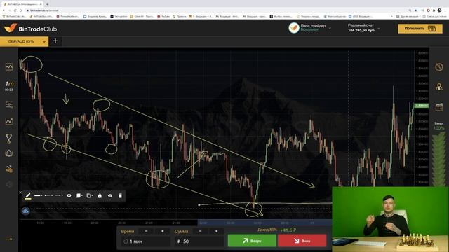 Как научиться анализировать рынок? Бинарные опционы 2021 Хватит сливать! смотреть онлайн