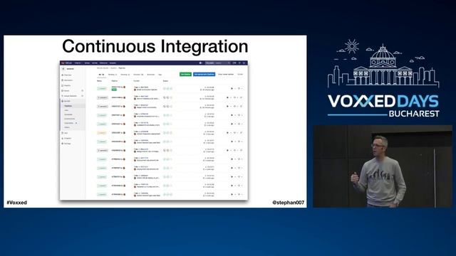 The New Voxxed Websites Using JHipster, Angular And GitLab By Stephan Janssen