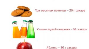 Вред и польза сахара