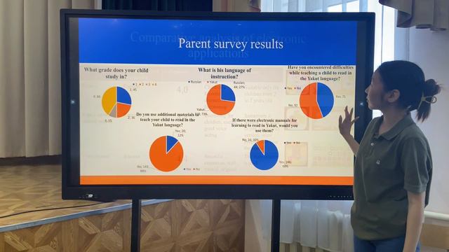 “Development Of An Electronic Textbook “Aagyyga Ayan” (“Journey Into The World Of Reading”) К.Дарина