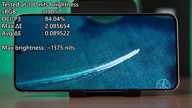 Review - Samsung Galaxy S24 Plus With Exynos 2400