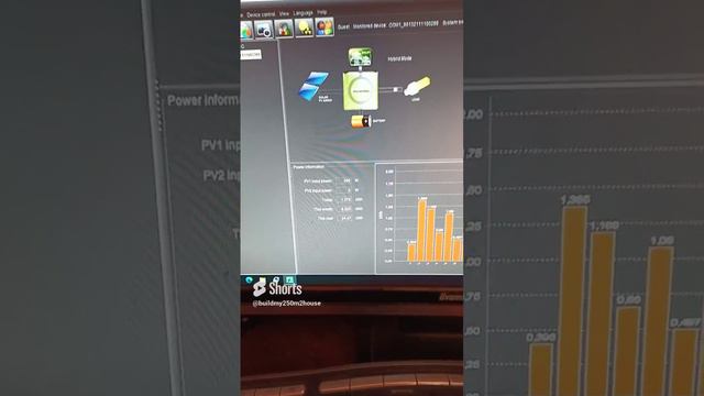 моя солнечная электростанция выработка в феврале смотреть онлайн