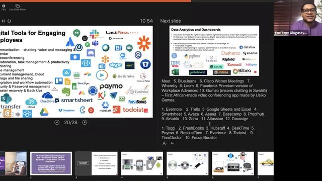 The Impact of Tech in Doing Business смотреть онлайн