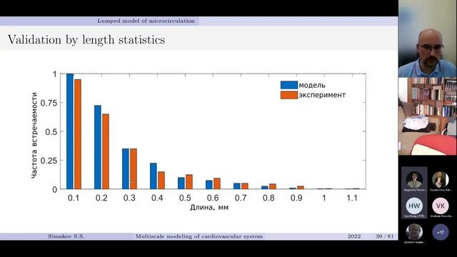 Seminar on Analysis, Differential Equations and Mathematical Physics - Sergey Simakov смотреть онлайн