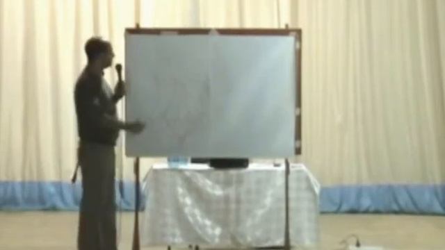 Берт Евгений Маковер - натальная карта смотреть онлайн