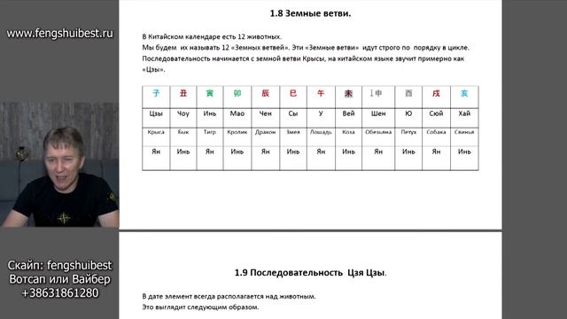 Основы Фен шуй 2 урок. Квадрат Ло Шу, Триграммы, Инь Ян, Ба-цзы, Ци Мень, Оракул, Феншуй, Бацзы.