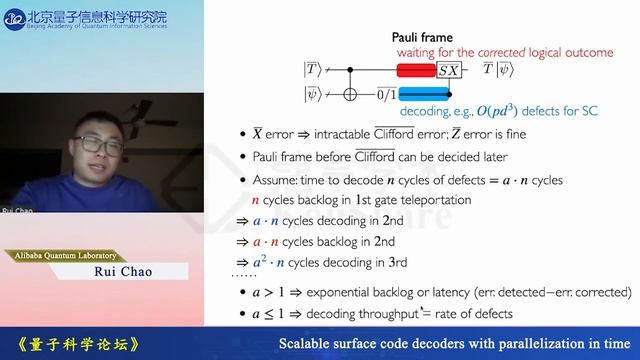 Scalable Surface Code Decoders with Parallelization in Time | 量子科学论坛 смотреть онлайн