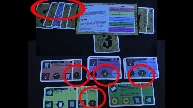 How to Play Innovation: Figures in the Sand смотреть онлайн
