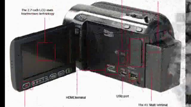 Panasonic HDC-HS60 смотреть онлайн