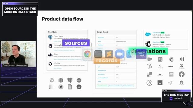Reverse ETL & Operational Analytics tool: Grouparoo - Hightouch & Census Alternative смотреть онлайн