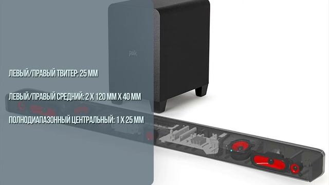 SIGNA S4 - саундбар с Dolby Atmos смотреть онлайн