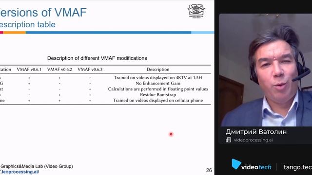 Дмитрий Ватолин — Взлом VMAF и VMAF NEG: почему сравнивать кодеки в ближайшие годы станет сложнее смотреть онлайн