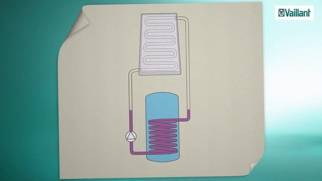 auroSTEP plus. Ідеальна сонячна система смотреть онлайн