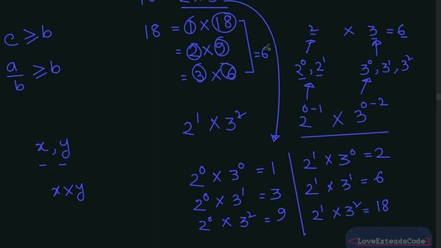 Number Theory #4 (Bangla | বাংলা) Finding Divisors, Number of Divisors and Summation of Divisors смотреть онлайн