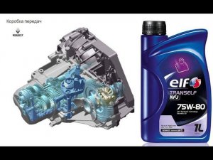 Часть 1 Неисправности трансмиссии (МКПП JH3)  Рено Логан, Рено Сандеро. СМ Описание!