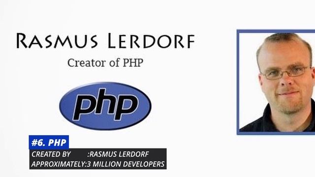 IT:Best Programming Languages To Learn смотреть онлайн