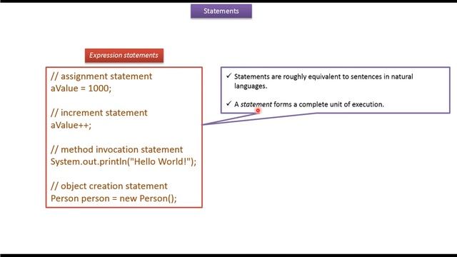 Java statements | Java Tutorial смотреть онлайн
