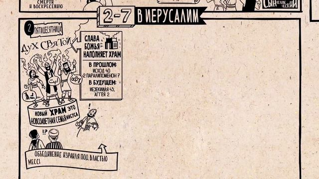09-Обзор Деяния 1-12 смотреть онлайн