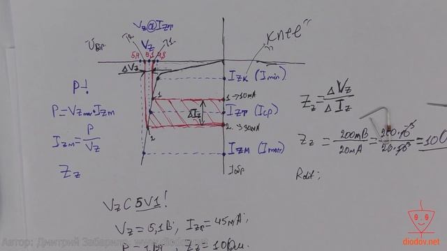 17.3. Динамическое сопротивление стабилитрона смотреть онлайн