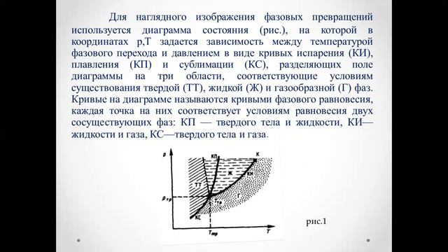Лекция 13 Молекулярная физика Амантаева А Ш 2МФРО смотреть онлайн