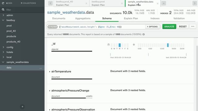 MongoDB World 2019 Keynote: Wildcard Indexes Demo смотреть онлайн