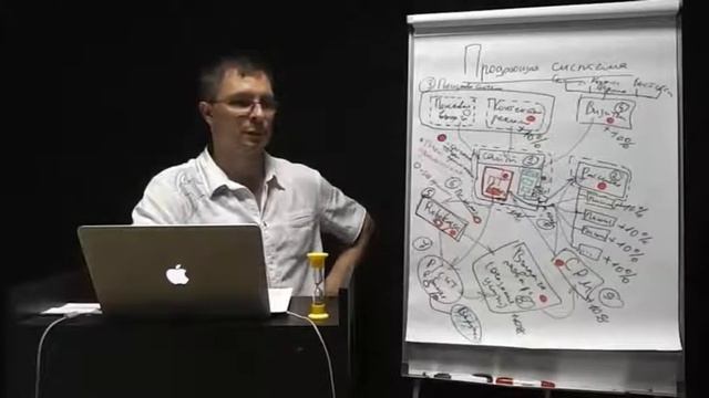 Как продавать словом часть 7 смотреть онлайн