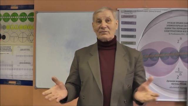 Важная встреча с Рыбниковым Ю.С. 19 апреля 2015 года. смотреть онлайн