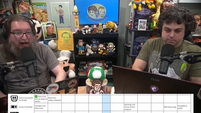Crazy Intellivision "Roadmap" Revealed смотреть онлайн