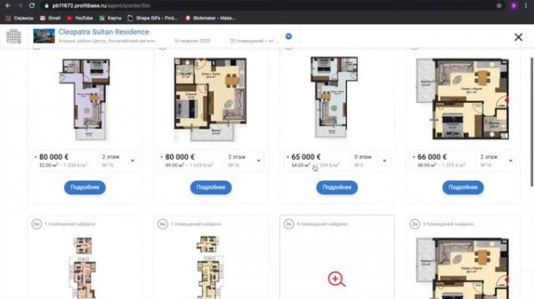 Обзор инструмента ProfitBase