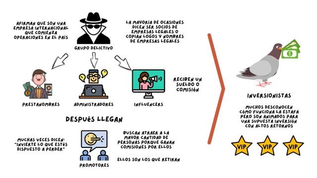 Mercado Nacional Es Una Estafa | Sctech Vip UAworks Shop Seo Soar77 King Power Moshop Disco Solar