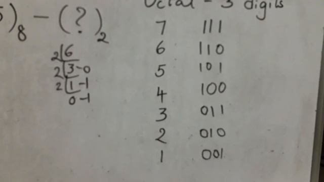 SRIGA Octal Number (45.56) To Binary Number Conversion смотреть онлайн