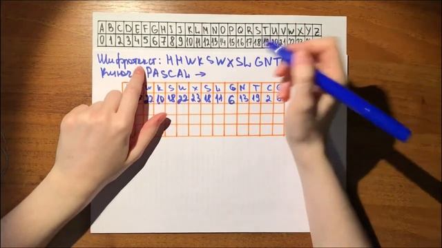 Шифр Виженера