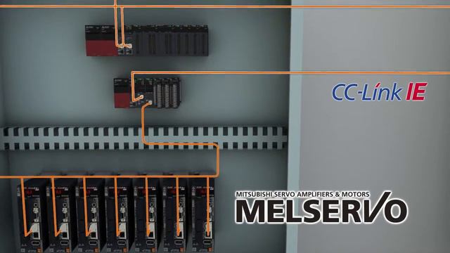 MELSEC iQ-R Process CPU/Redundant System смотреть онлайн
