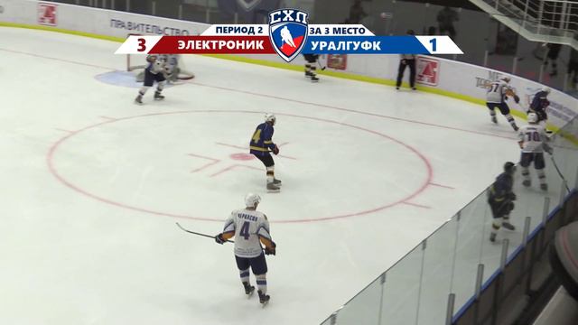 Прямая трансляция. Всероссийский финал СХЛ. "Электроник" (Москва) - УралГУФК (Челябинск) смотреть онлайн