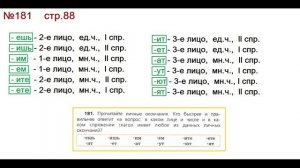 ГДЗ 4 класс, Русский язык, Упражнение. 181  Канакина В.П Горецкий В.Г Учебник, 2 часть