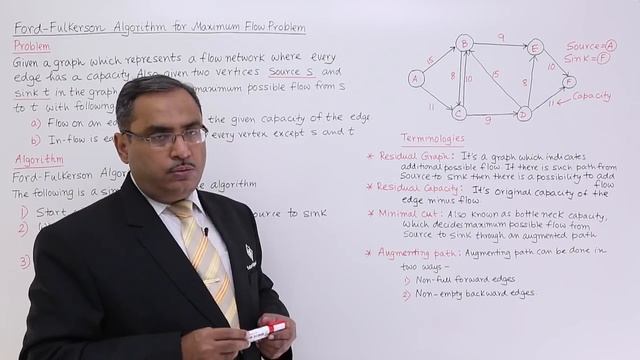 Ford Fulkerson Algorithm for Maximum Flow Problem смотреть онлайн