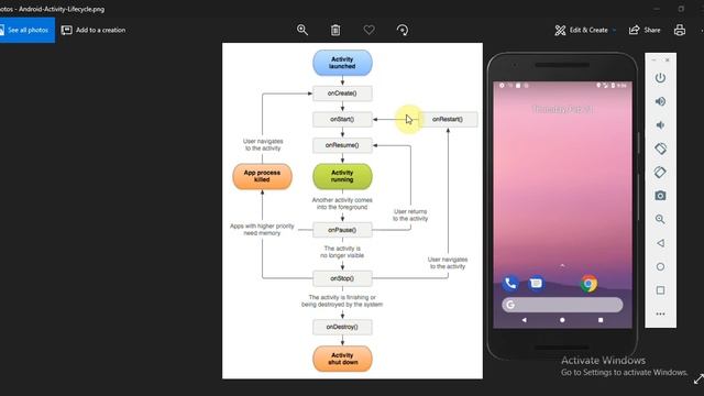 فيديو #105 | دورة حياة الأكتيفيتي Activity Life-cycle смотреть онлайн