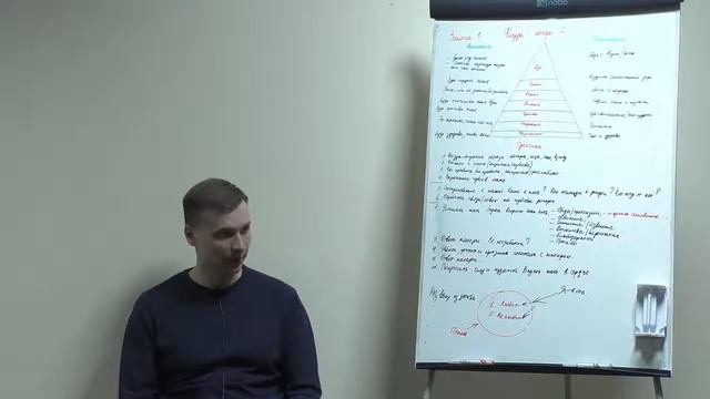 Восприятие жизни на уровне знаний.Психолог Виталий Бамбур смотреть онлайн