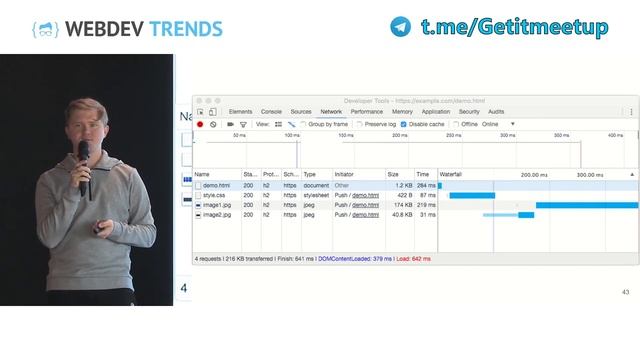 WebDev 2019 - Сайт тормозит. Что делать? смотреть онлайн