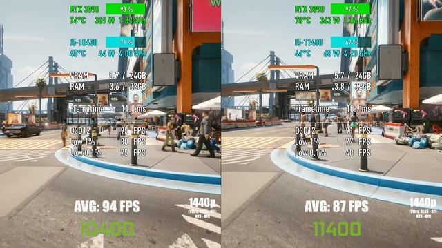 Intel Core i5-10400 vs Intel Core i5-11400 (Z490) — Test in 10 Games! [1080p, 1440p] смотреть онлайн