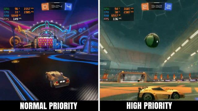 Normal Priority vs High Priority - Gaming Performance & FPS Comparison смотреть онлайн