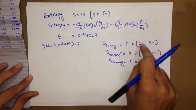6 Decision Trees ID3 Solved смотреть онлайн