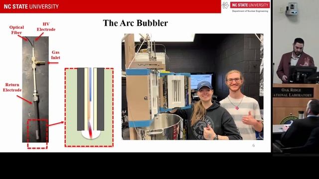 Alex Bataller: Online Monitor of Molten Salts using Fiber Coupled Plasma Discharge @ ORNL MSRW 2023 смотреть онлайн