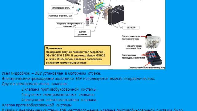 Активная безопасность - 4 смотреть онлайн
