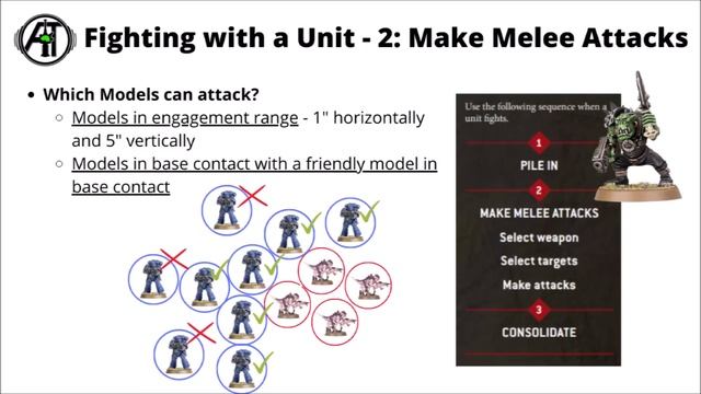Melee Combat in Warhammer 40K EXPLAINED - How to Play 40K 10th Part 7: Fight Phase смотреть онлайн