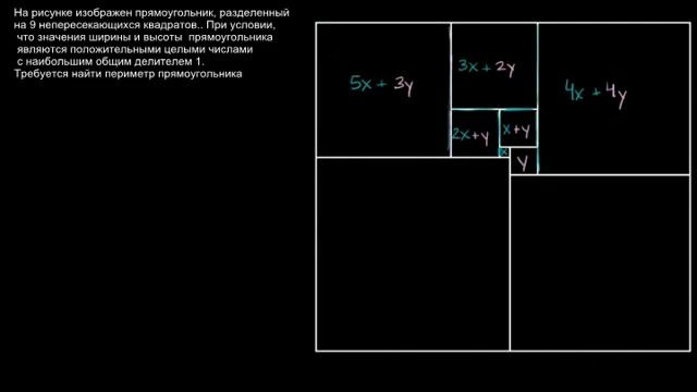 Задача повышенной сложности на вычисление периметра смотреть онлайн