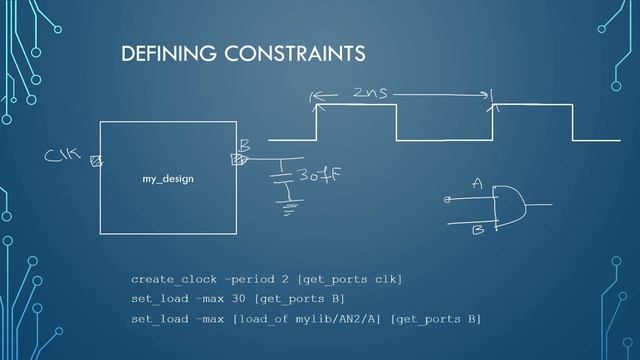 STA lec13 defining constraints | static timing analysis tutorial | VLSI смотреть онлайн